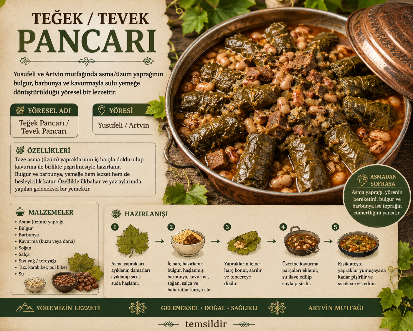Teğek / Tevek Pancarı